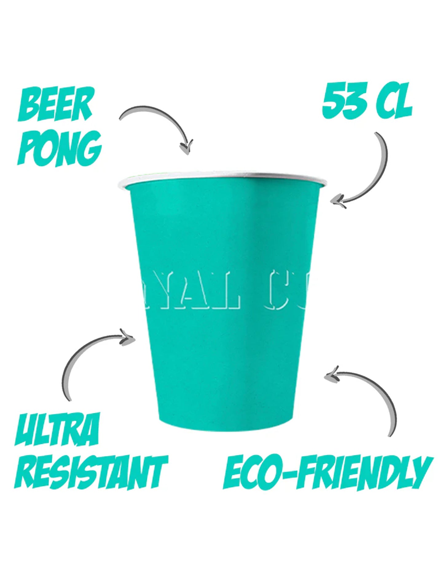 20 ameriških skodelic, ki jih je mogoče reciklirati turkizno recikliranje 53 Cl