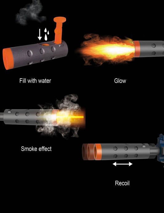 Détails des effets de fumée, lumière et recul de la mitrailleuse avec effet fumée son et lumière