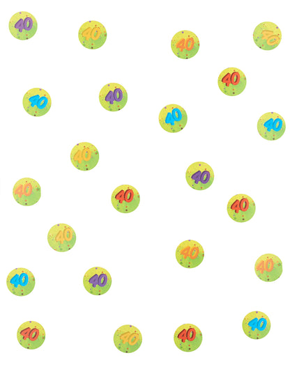 Podrobnosti o vzorcu množičnih konfeti za 40. rojstni dan