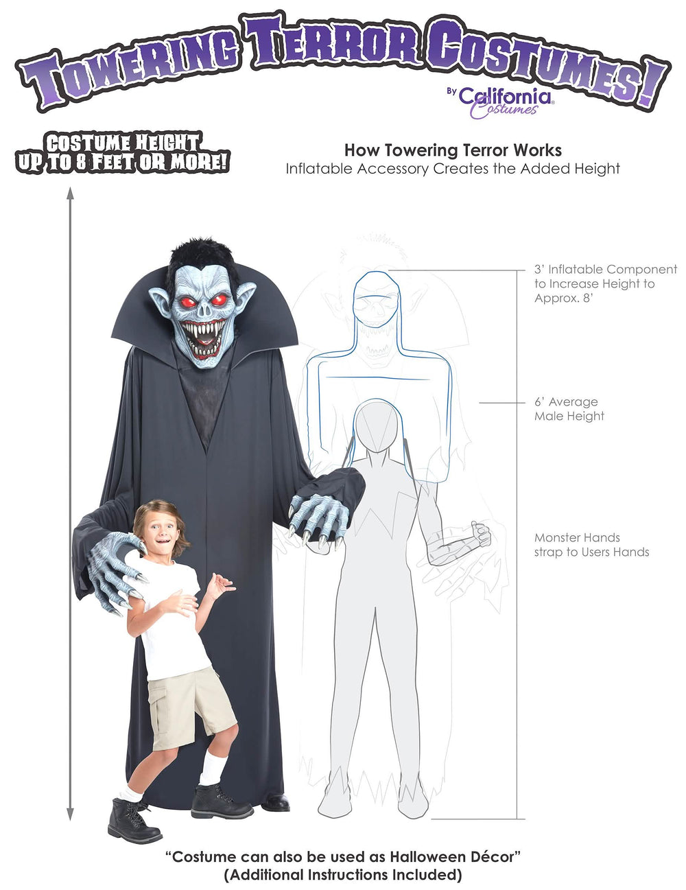 Razlagalni diagram delovanja velikanskega vampirskega kostuma 2 v 1