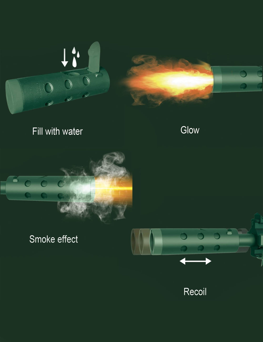 Détails des effets de lumière, fumée et recul de la mitrailleuse camouflage avec effet fumée son et lumière